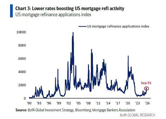 黄金股市齐创新高，本轮“泡沫”该如何交易？
