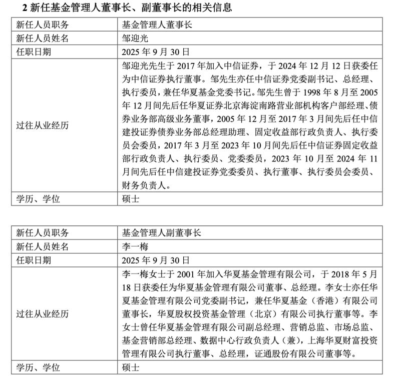 万亿华夏基金换帅!中信证券总经理邹迎光任董事长 李一梅出任副董事长