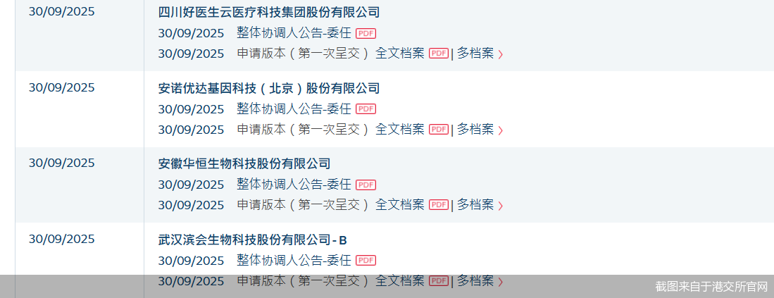 医药企业掀赴港上市潮，多家A股公司冲刺“A+H”
