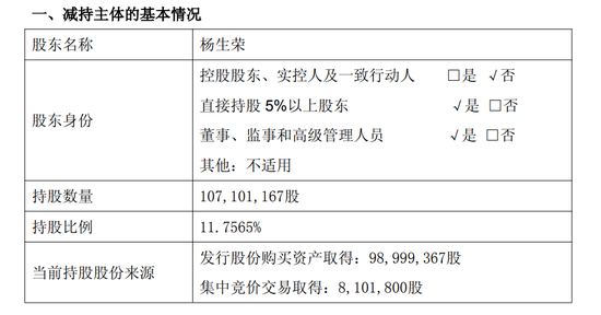 黄金大牛股，刚刚公告！