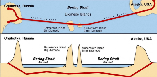 详细阅读:特朗普:会考虑克里姆林宫的俄罗斯-阿拉斯加隧道提案 特朗普:会考虑克里姆林宫的俄罗斯-阿拉斯加隧道提案