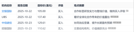 炸裂!信达生物拿下中国医药BD史上最大一单