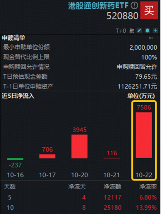 炸裂!信达生物拿下中国医药BD史上最大一单