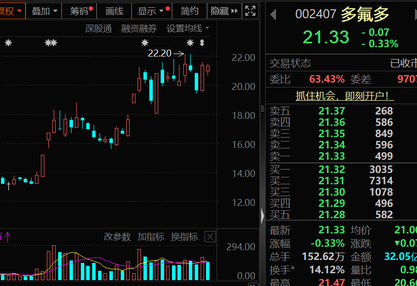 事关稀土出口,300748重磅透露,人形机器人布局也有大消息