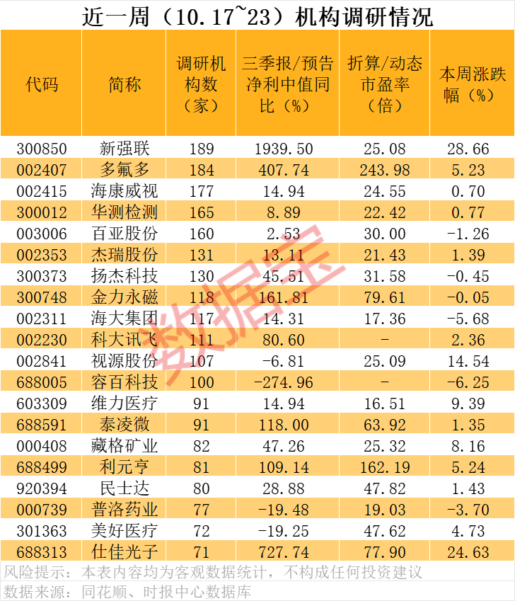事关稀土出口,300748重磅透露,人形机器人布局也有大消息