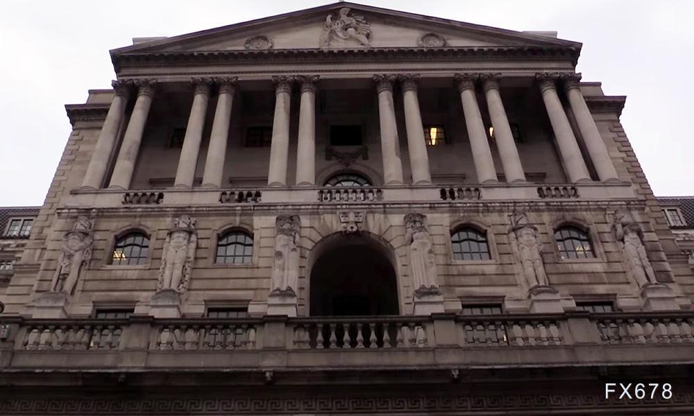 英国央行行长表示“最严格时期已过”,市场降息预期升温